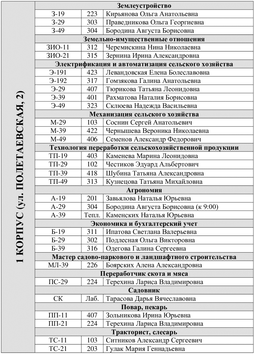 klsruk21 2