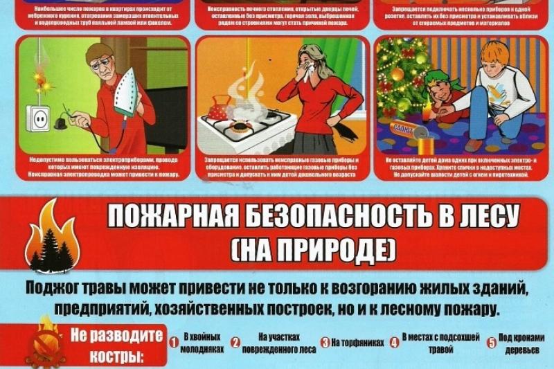 Соблюдайте правила пожарной безопасности!