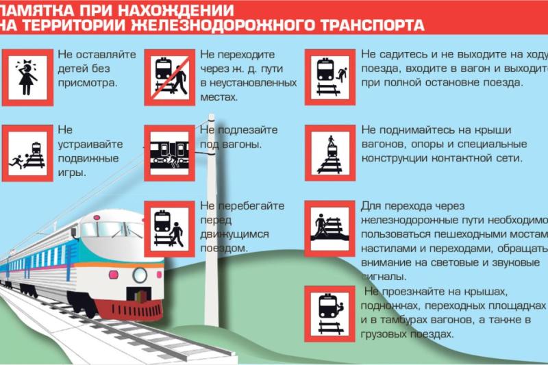 Памятка по безопасности на железной дороге