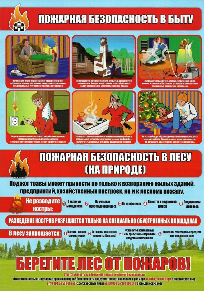 pamyatka pozhar