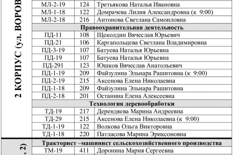 Классное руководство на 2021-2022 учебный год + номера кабинетов для проведения классных часов, посвященных Дню знаний