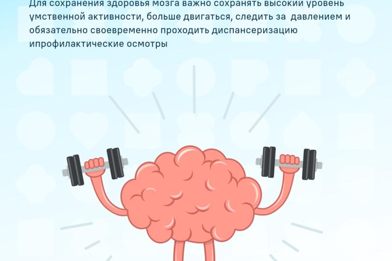 Неделя сохранения здоровья головного мозга