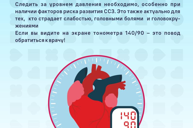 Неделя профилактики сердечнососудистых заболеваний