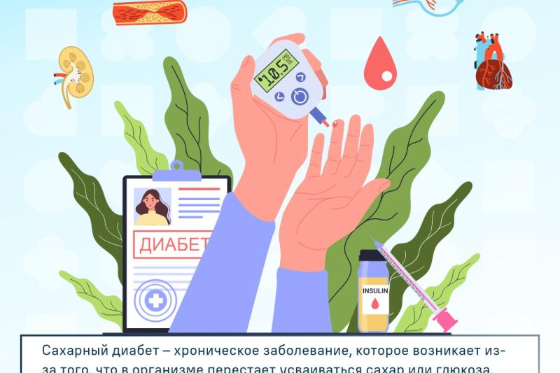 Неделя борьбы с диабетом