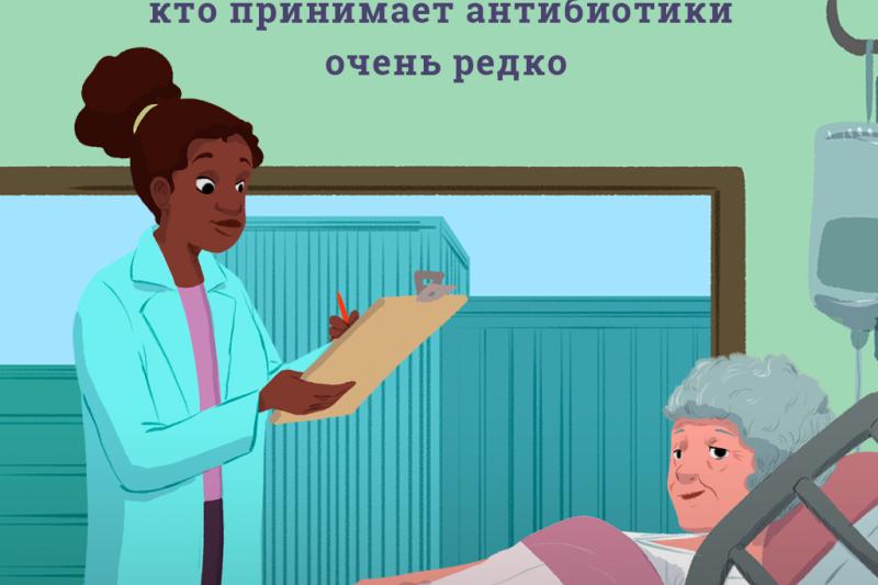 Неделя борьбы с антимикробной резистентностью