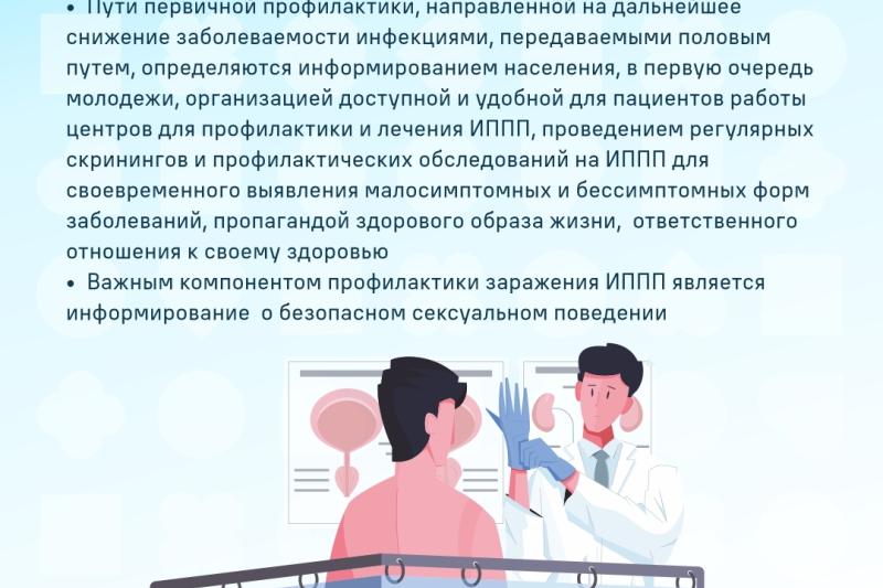 Неделя сохранения мужского здоровья