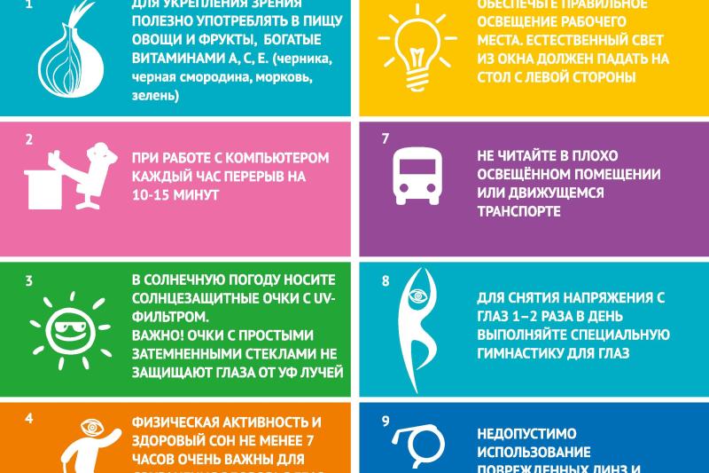 Неделя продвижения здорового образа жизни среди детей