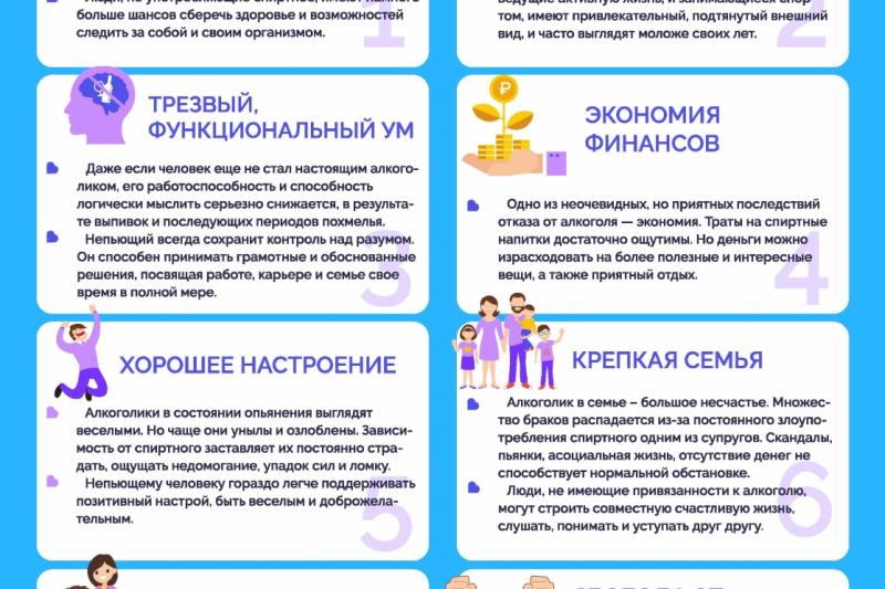 Неделя сохранения мужского здоровья