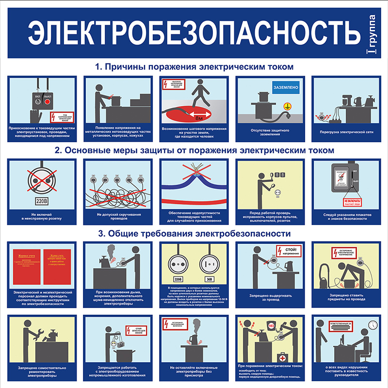 elektro.jpg